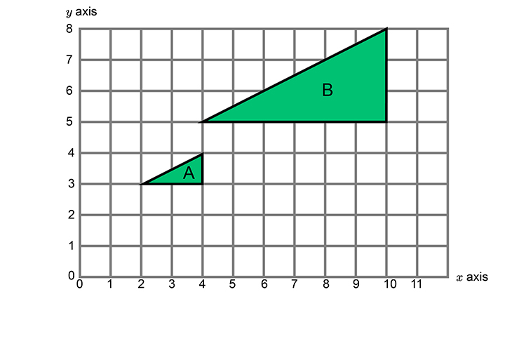 Describe this transformation of triangle A to triangle B